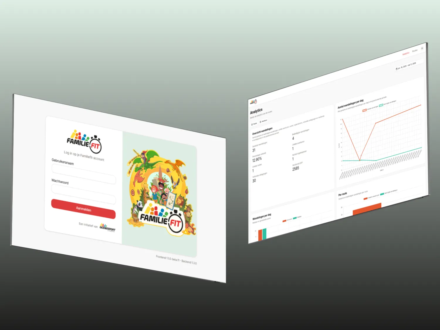 Mockup van het Familie-fit admin-portaal op laptop